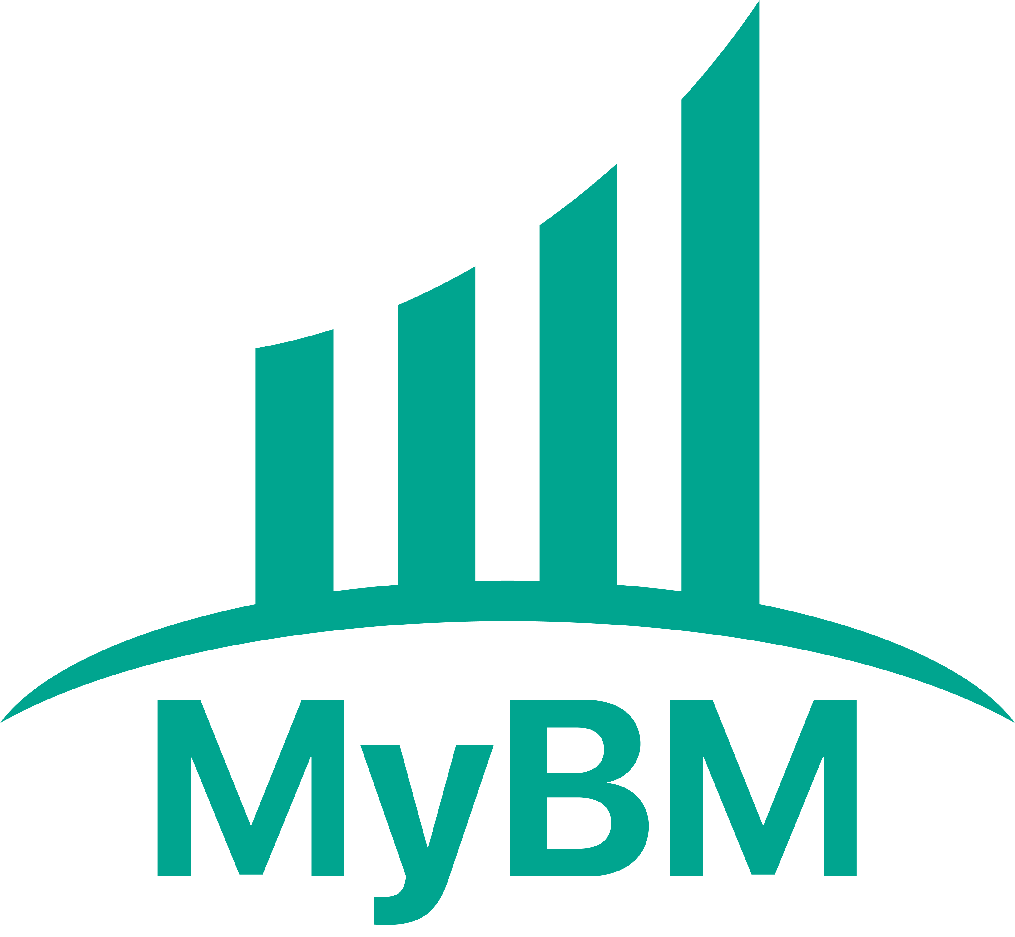 MyBM Logo